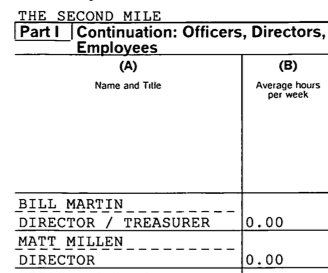 Illustration for article titled Second Mile's Tax Records: ESPN's Weepy Matt Millen Was Listed In 2009, 2010 As A Director At Sandusky's Charity